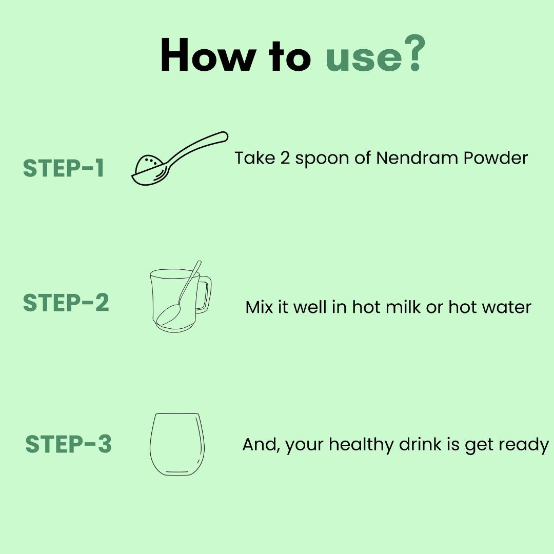 Raw nendram powder