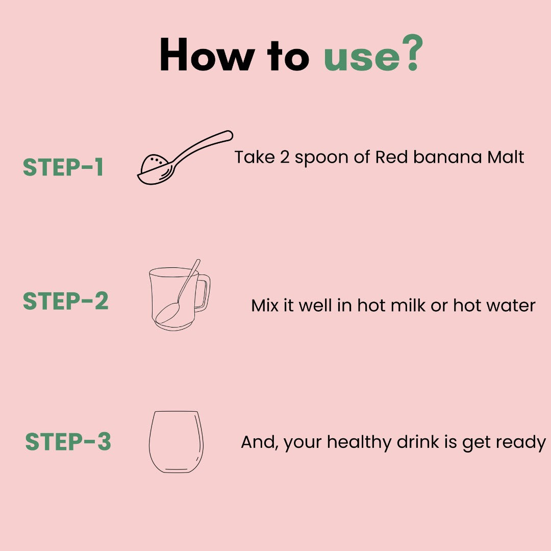 Red Banana Malt for weight gain