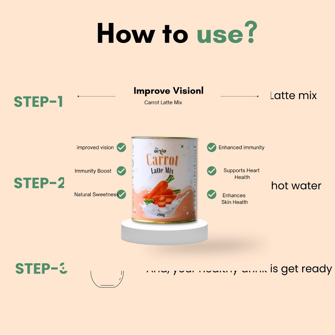 Carrot malt for eye insights